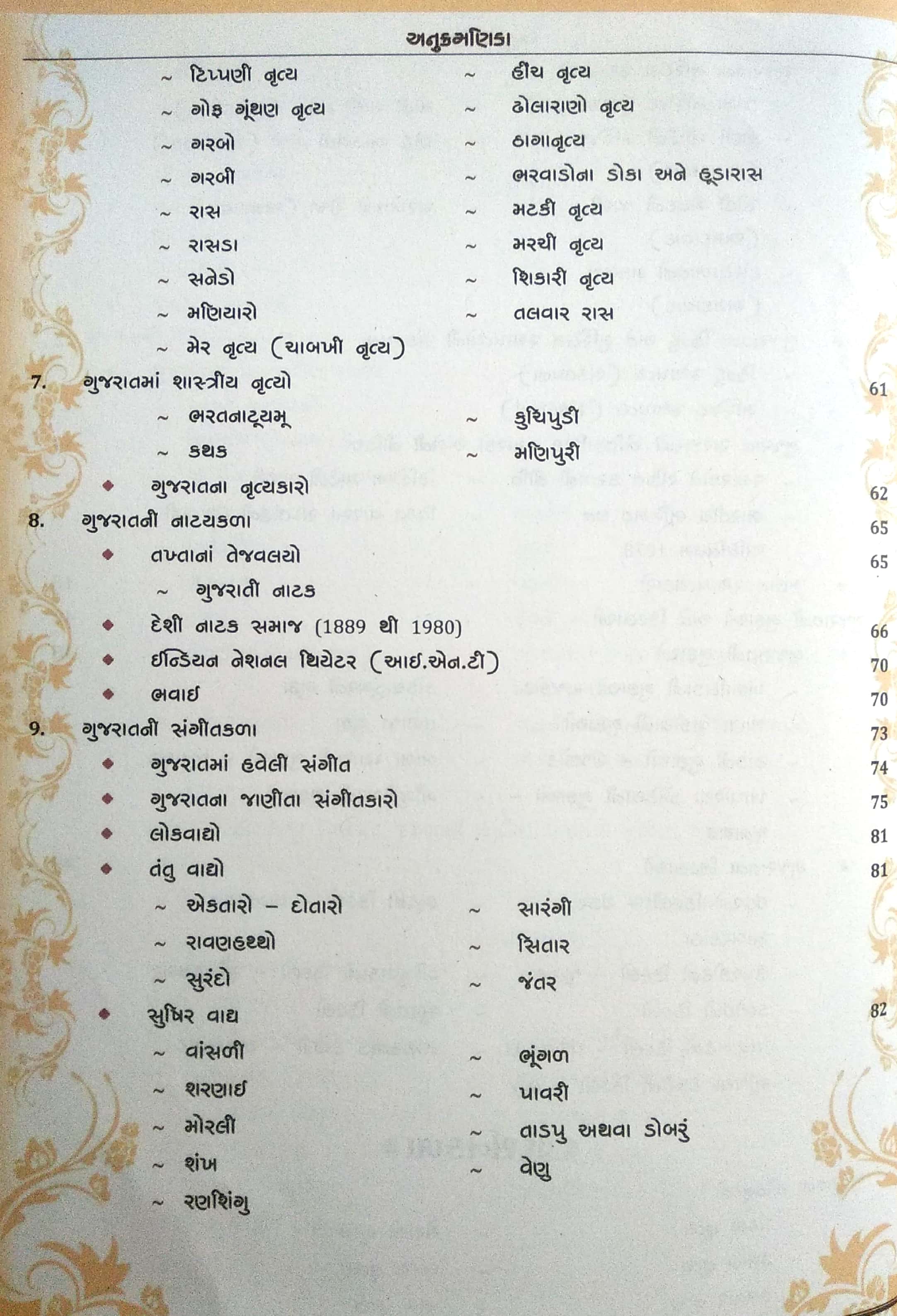 gujarat no sanskrutik varso yuva upanishad book