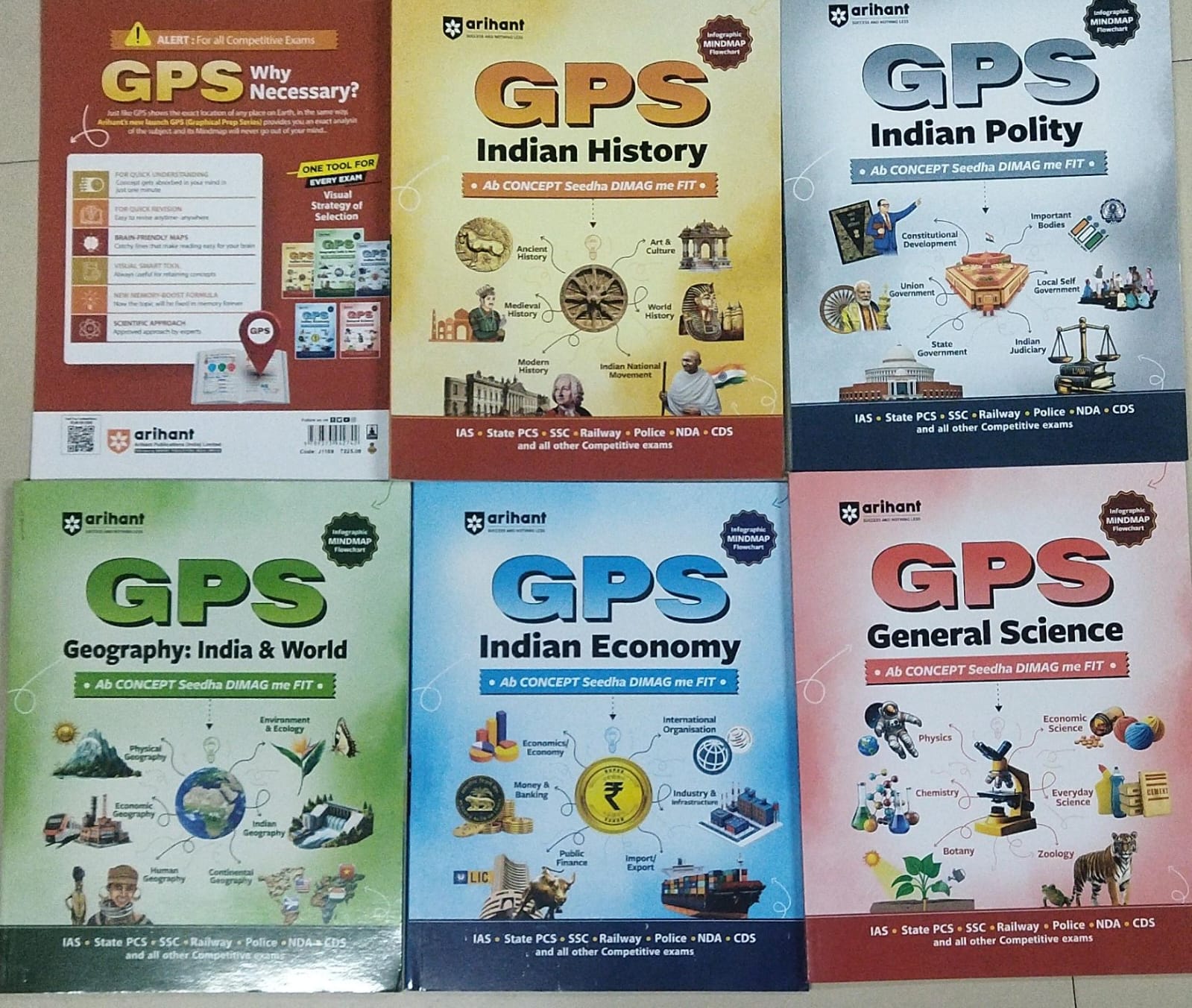 Gps- Ab Concept Seedha Dimag Me Fit