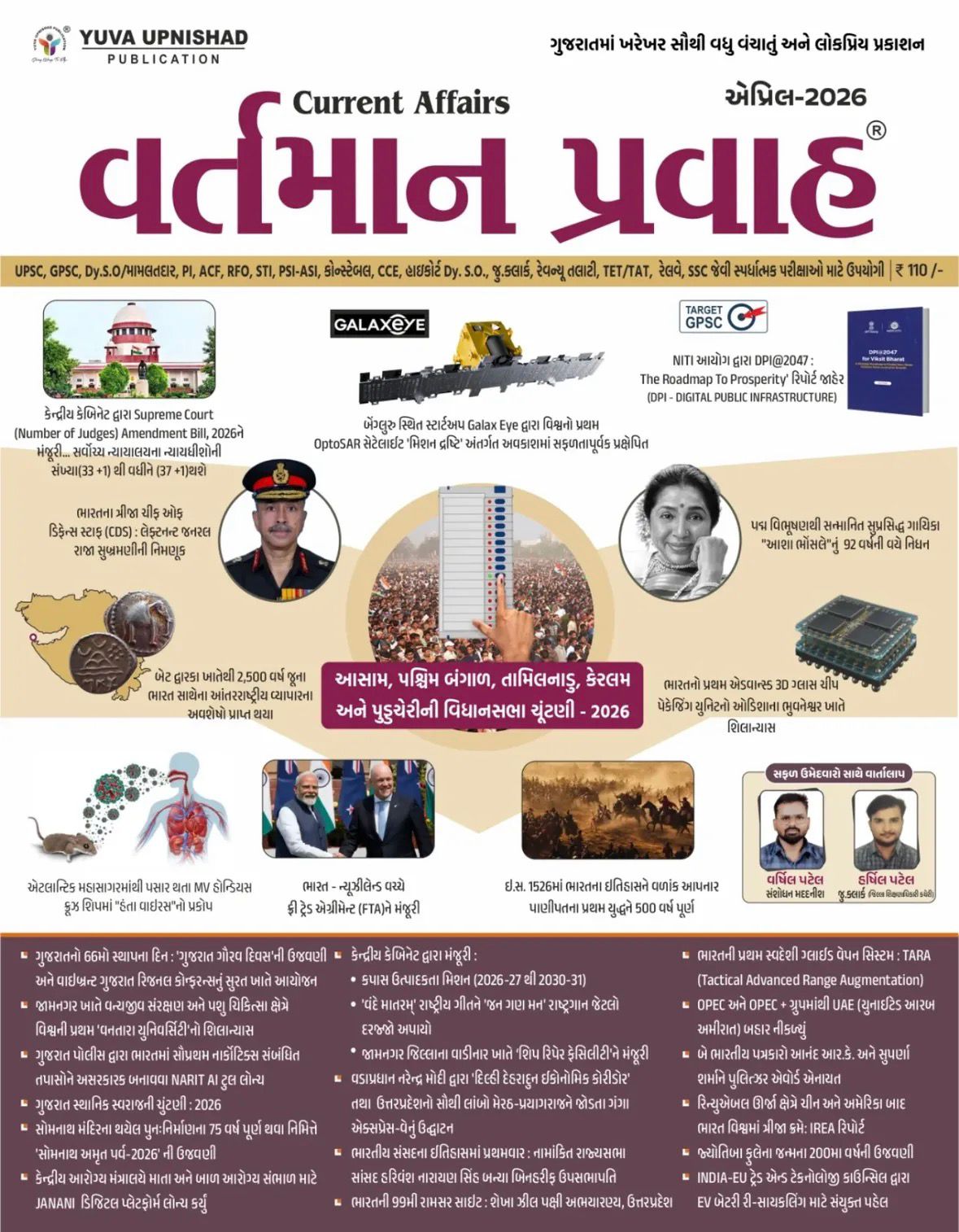 Current Affairs- April -2026