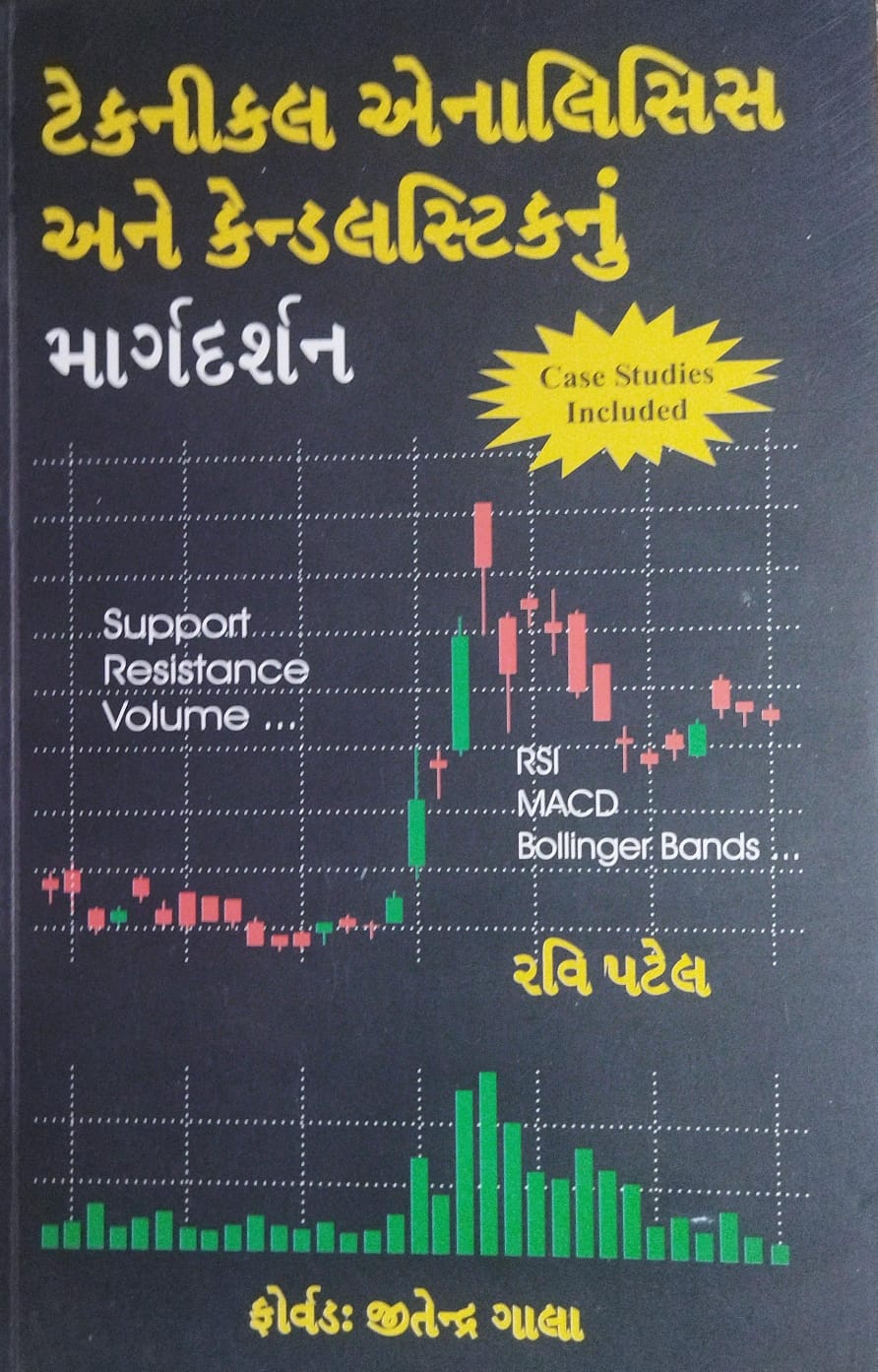 Technical Analysls & Candalistic